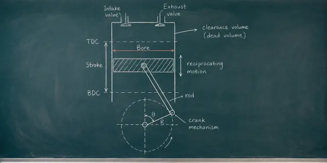 Thermodynamics